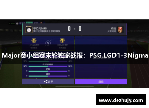 Major赛小组赛末轮独家战报：PSG.LGD1-3Nigma