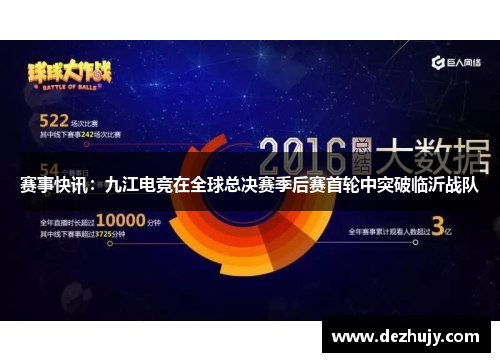赛事快讯：九江电竞在全球总决赛季后赛首轮中突破临沂战队