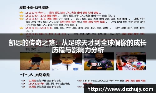 凯恩的传奇之路：从足球天才到全球偶像的成长历程与影响力分析